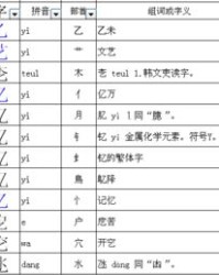 乙组词语