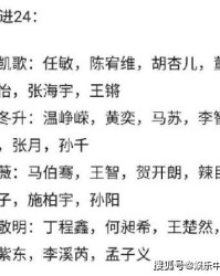陈可以组怎么组词