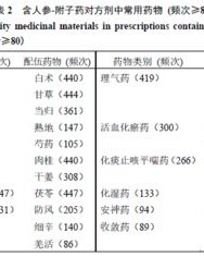 剂怎么样组词