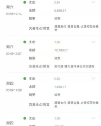 点滴的滴滴怎么组词