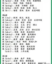 教人教怎么组词
