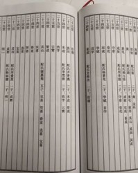 尧加偏旁组词语(尧加偏旁组成语)
