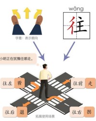 凑聚怎么组词