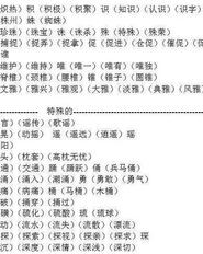 躇换偏旁再组词怎么读