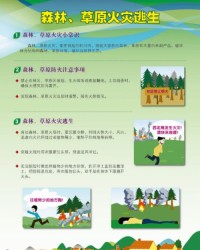 双耳旁加个页怎么组词