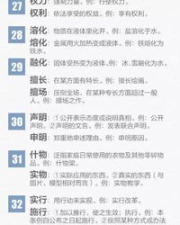 包怎么组词语简单