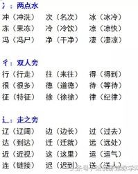 窄换偏旁组词(窄换偏旁组词是什么)