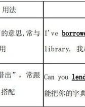 百怎么组词语