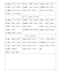 膀怎么组词(膀怎么组词语和拼音)