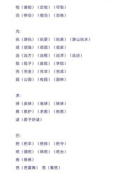 倦换偏旁组词(倦字换偏旁组成新字再组词)