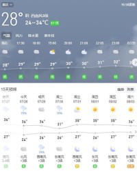 小度女人的雨怎么组词