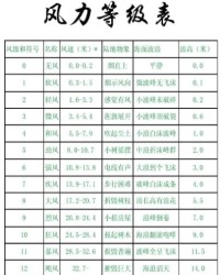 旗帜组词怎么组成