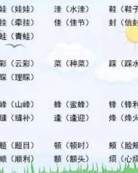木偶的组词怎么组