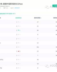 预订的预怎么组词