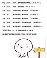 倒水的到可以怎么组词