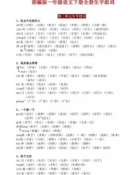 尽可以怎么组词就紧