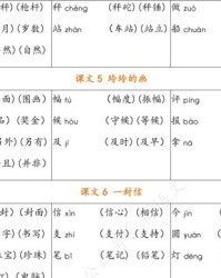 包含组词膯的词条