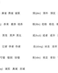 询询怎么组词