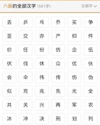 字典里面怎么查组词拼音