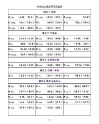 泄能怎么组词