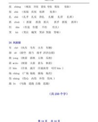 少字的组词(堂字的组词)