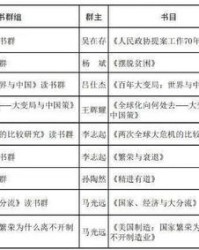委组词怎么读