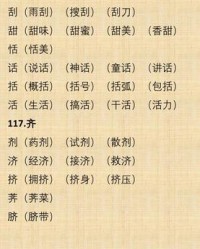 披换偏旁组词(披换偏旁组字)