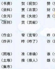 背字的偏旁组词怎么组