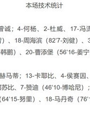 篱和稀还有宿怎么组词