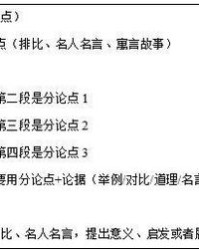 万什么结构组词怎么写