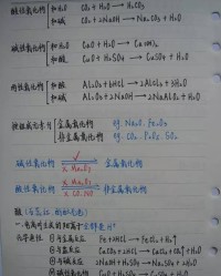抄起哨棒的抄怎么组词