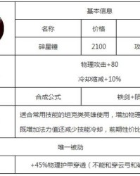 碎米的碎怎么组词