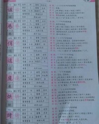 浆用的用怎么组词组词
