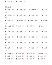 蜓换偏旁组词(蜓字换偏旁)