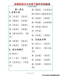 认字组词