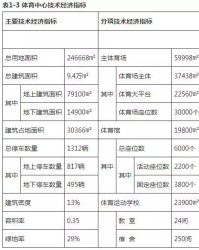 唱歌的咯怎么组词