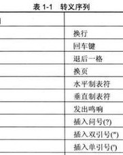 犯怎么组词语
