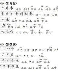进击的尽可以怎么组词