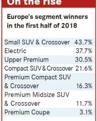 之一欧洲怎么组词