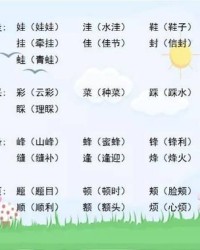 圭加偏旁组词(圭加偏旁组词三年级上册)