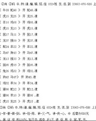 堤柳怎么组词