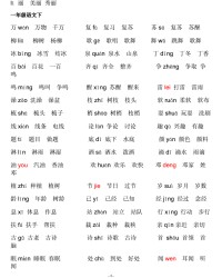 爵组词拼音(爵的拼音和组词是什么写)