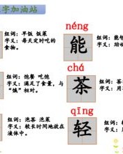 饭怎么组词呀