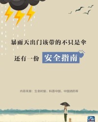 咱们的伞可以怎么组词