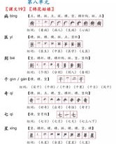 李怎么组词q