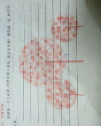 狸的偏旁组词怎么写