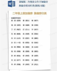 奇加偏旁组词(奇加偏旁组词着)