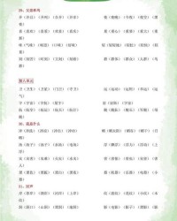 组词老师怎么写呀