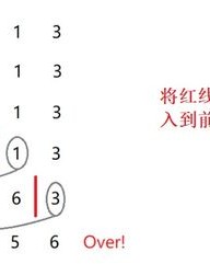 割子怎么组词