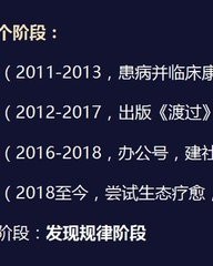 郁怎么读组词(郁的拼音和组词和部首)